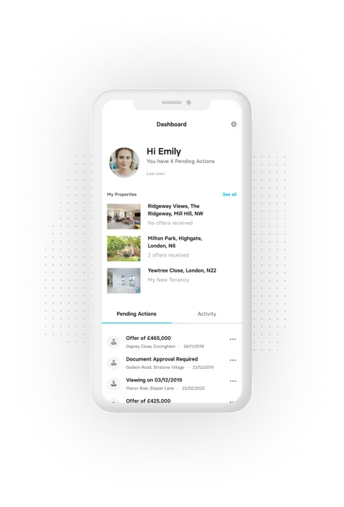 undefined Get started - Martyn Gerrard